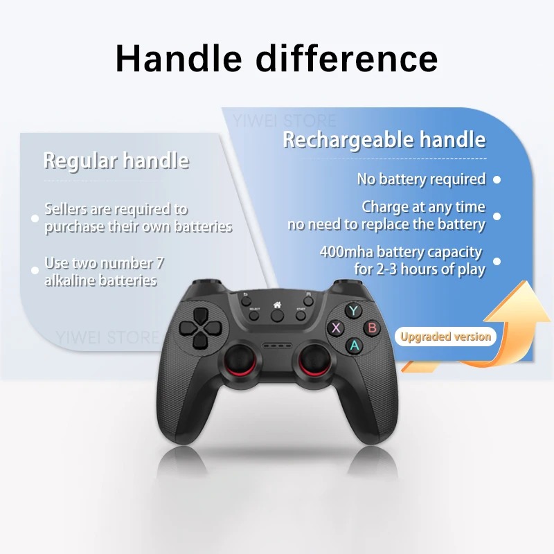 2026 Neuer X2 Ultra Game Stick – Retro Gaming Stick Bewertung und Preis