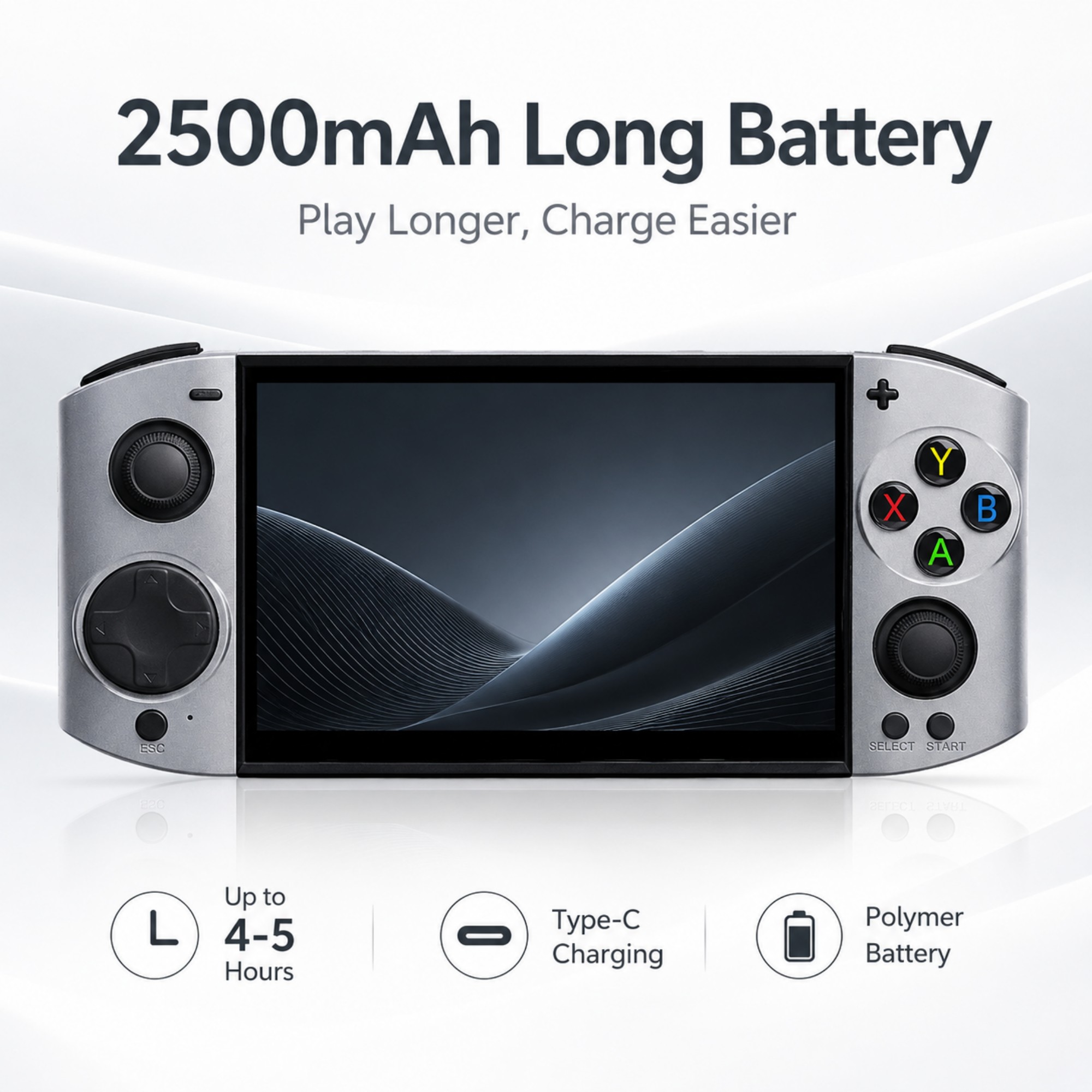 09 Ultra 5,1 Zoll OLED Handhel – Retro Gaming Portable Bewertung und Preis