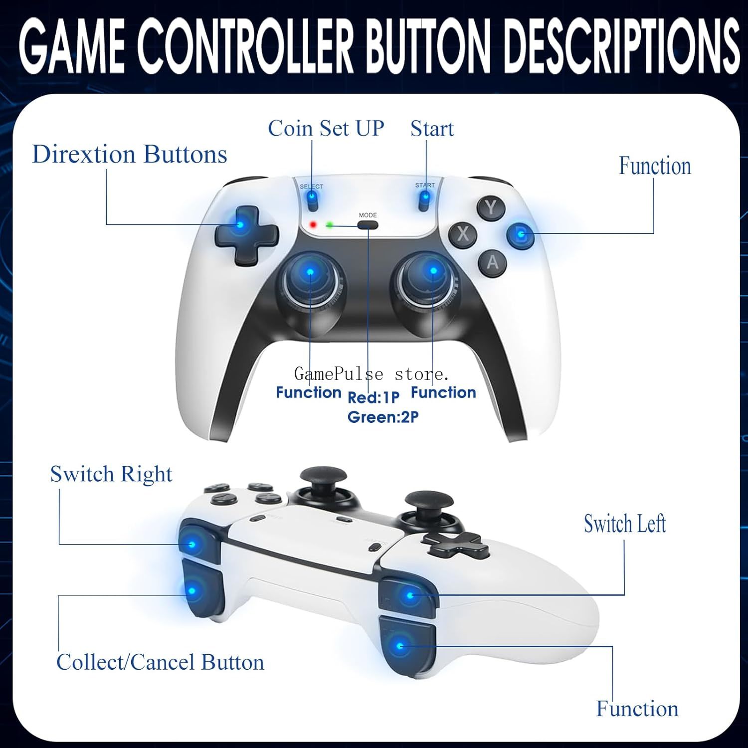 GamePulse 2026 Neue Retro-Gami – Retro Gaming Emulator Console Bewertung und Preis