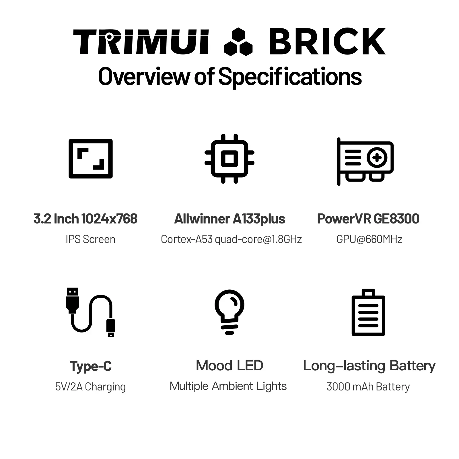 TRIMUI BRICK Handheld-Spieleko – Retro Gaming Device Bewertung und Preis
