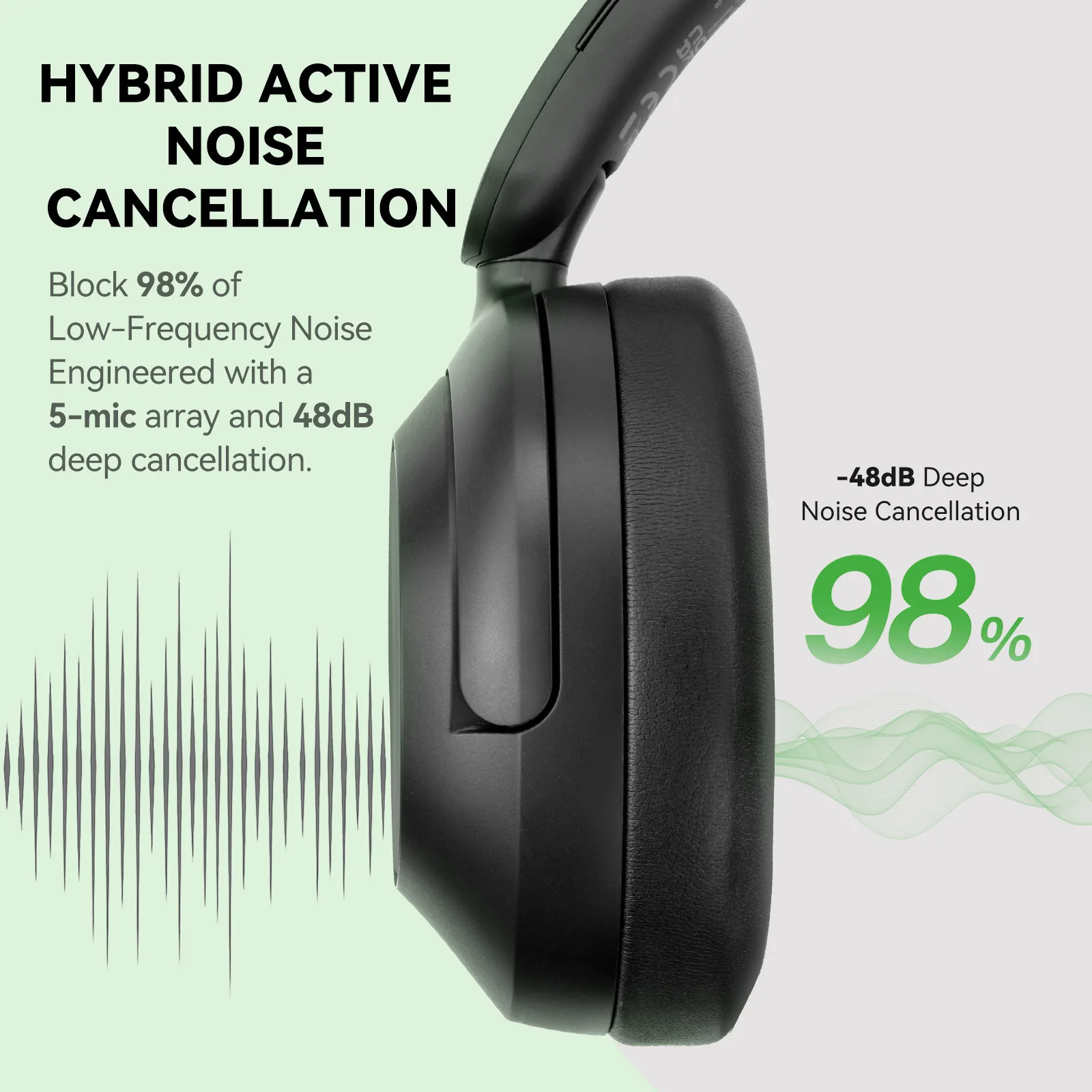 Oneodio A6 ANC Kabellose Bluet – Retro Gaming Headset Bewertung und Preis