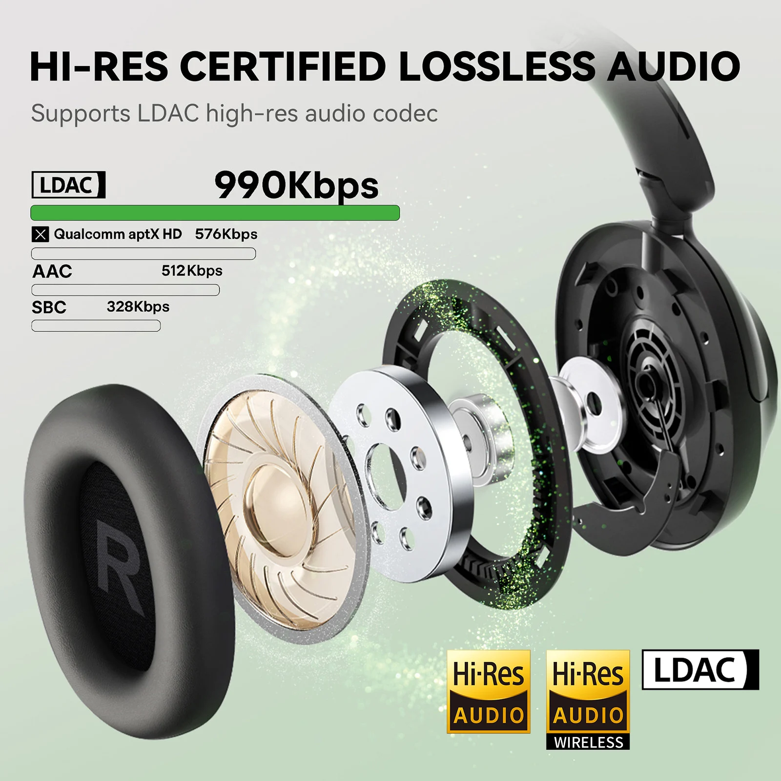 Oneodio A6 ANC Kabellose Bluet – Retro Gaming Headset Bewertung und Preis